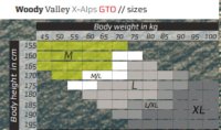 (image for) Woody Valley X-Alps GTO 2 Pod Harness